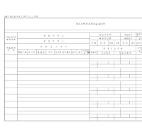 양도소득세과세자료정리부